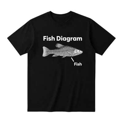 Fish Diagram Anatomy Funny Fishing Graphic Tee